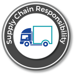 Supply Chain Responsibility